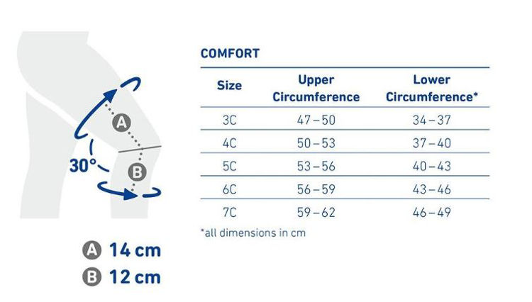 Mynd Bauerfeind - GenuTrain Comfort m. silicon