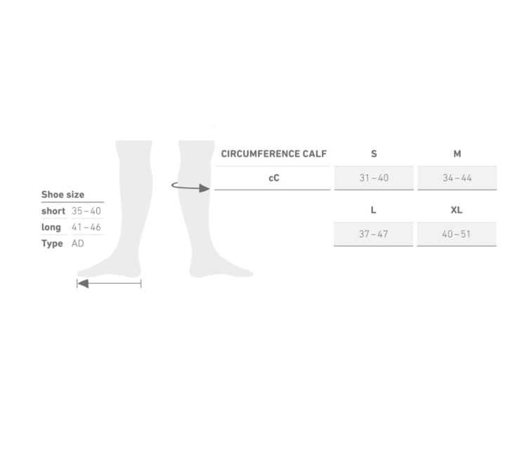 Mynd Bauerfeind - Compression performance