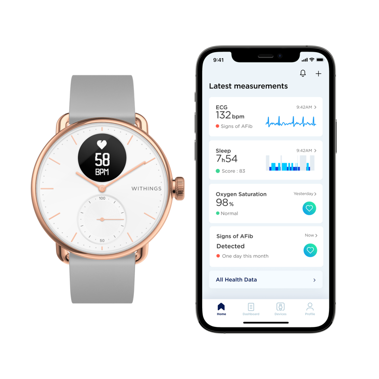Mynd Withings Scanwatch 38mm Rose Gold