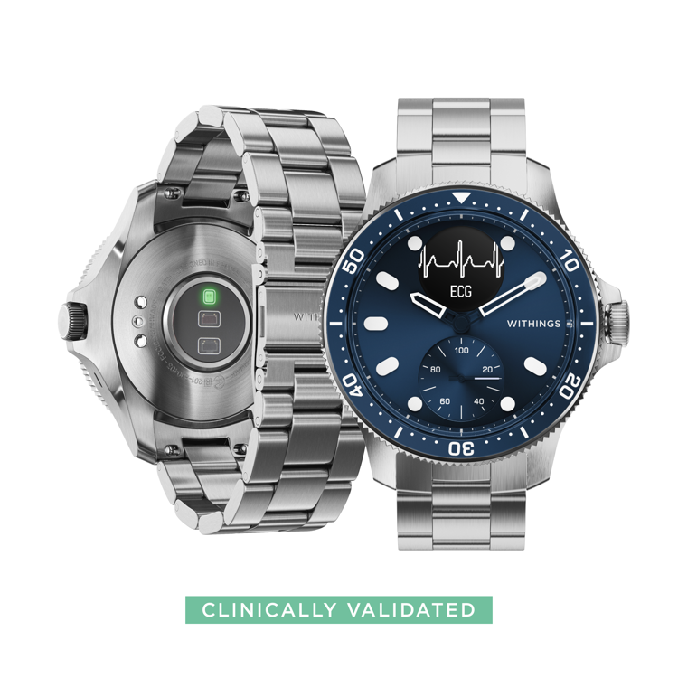 Mynd Withings Scanwatch Horizon 