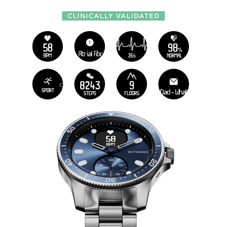 Mynd Withings Scanwatch Horizon 