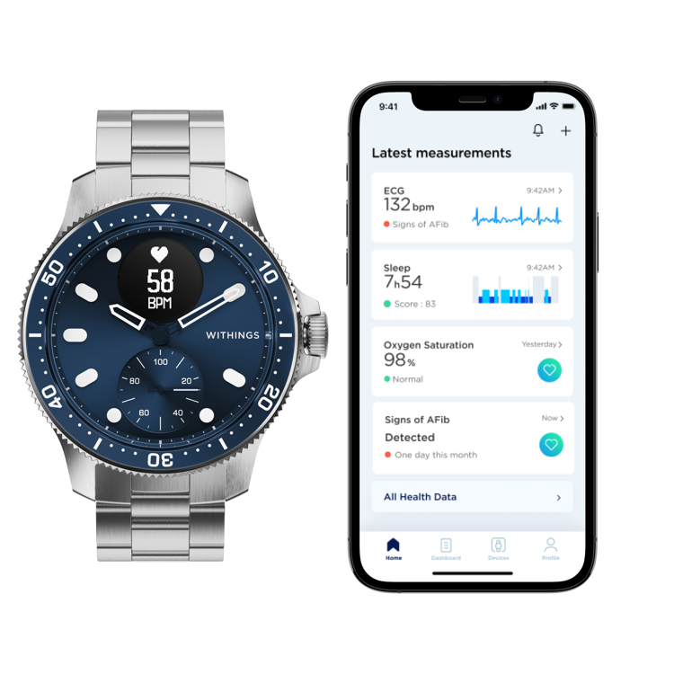 Mynd Withings Scanwatch Horizon 