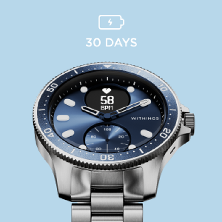 Mynd Withings Scanwatch Horizon 