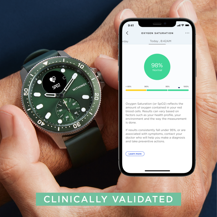 Mynd Withings Scanwatch Horizon Grænt