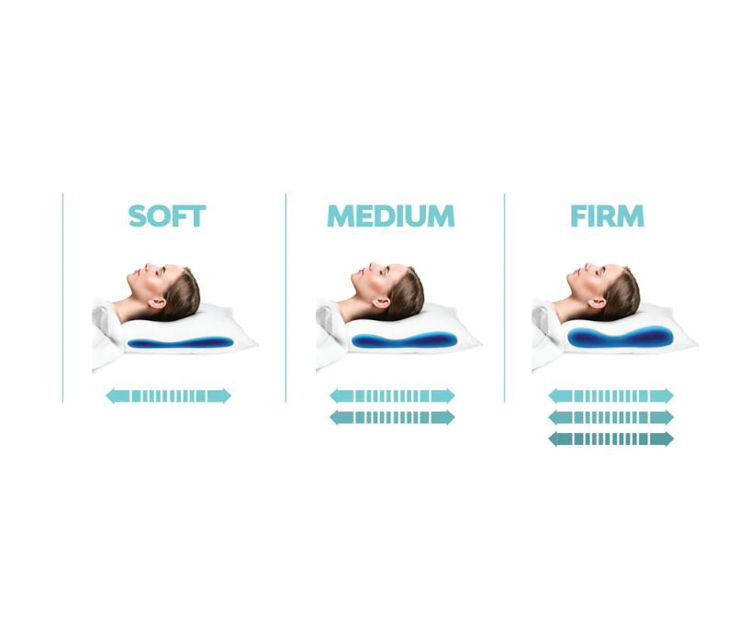 Mynd Mediflow vatnskoddi Cooling Gel Memory Foam