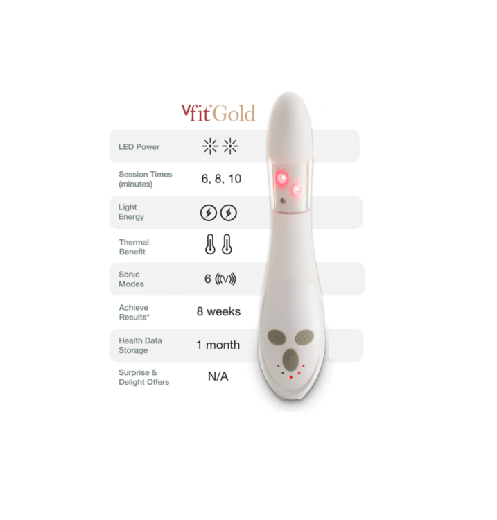 Mynd vSculpt Gold 