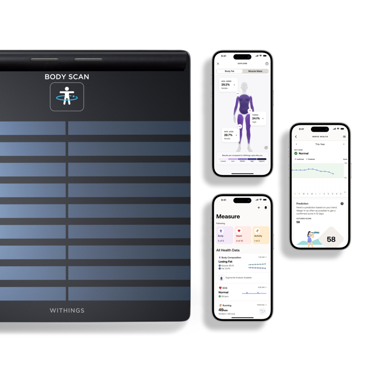 Mynd Withings Body Scan snjallvog