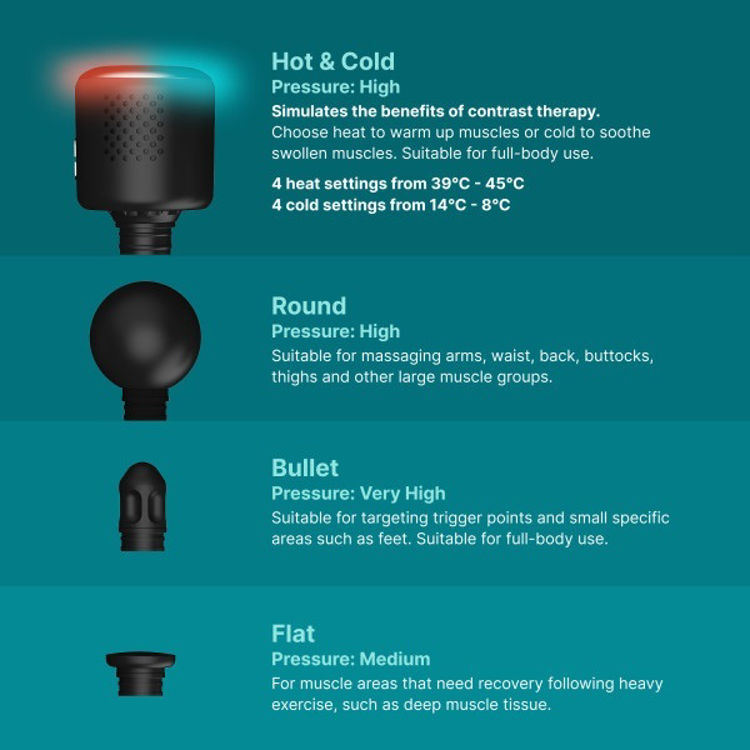 Mynd Homedics Novo+ Hot & Cold nuddbyssa