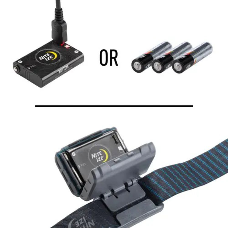 Mynd Nite Ize Radiant® RH2™ PowerSwitch™ höfuðljós