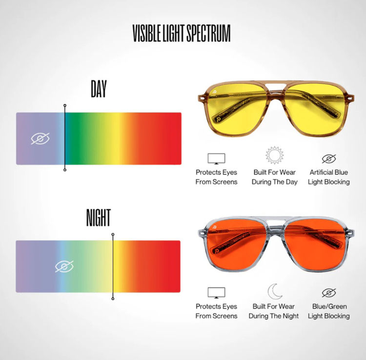 Mynd Dream Recovery Retro skjágleraugu