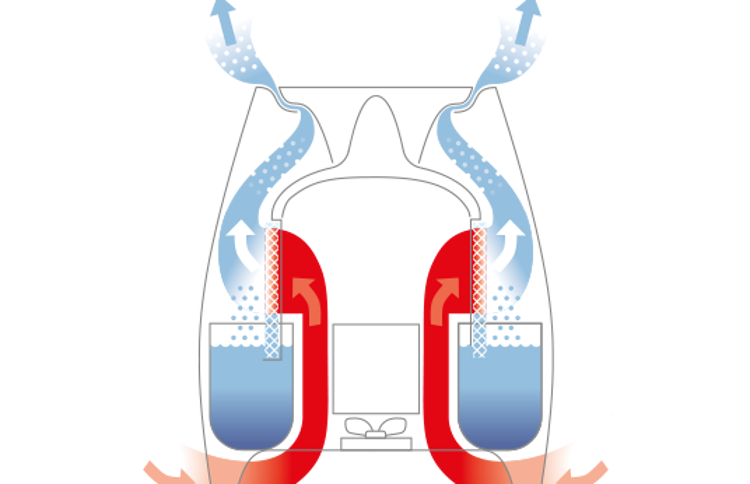 Mynd Boneco E200 rakatæki