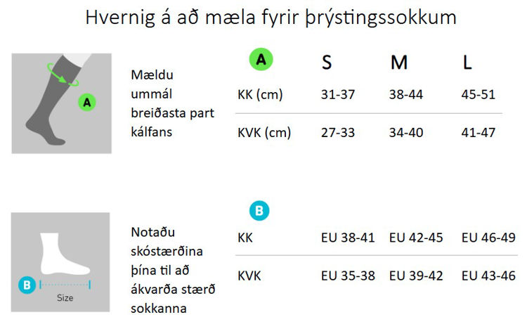 Mynd Bauerfeind Ski Performance Compression herrasokkar bláir