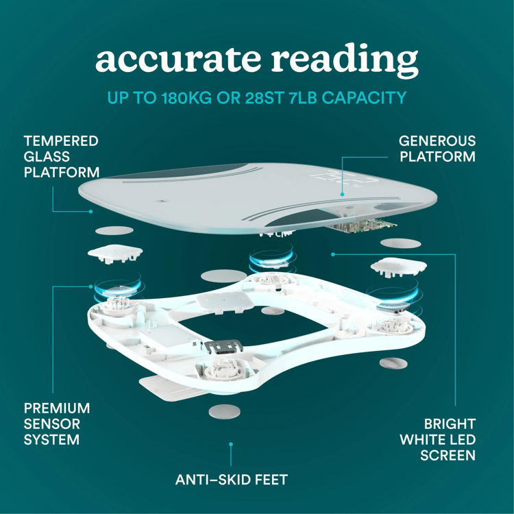 Mynd Homedics Essentials XL display vog