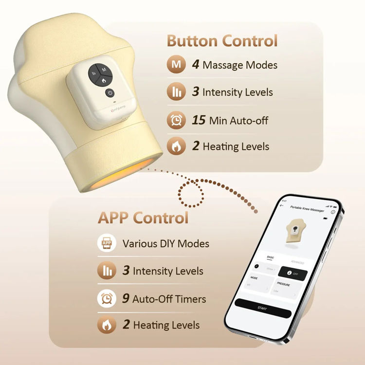 Mynd Comfytemp þrýstingshanski með hita