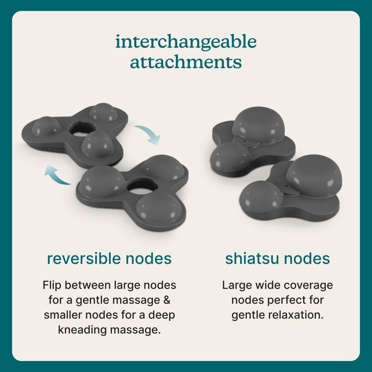 Mynd Homedics ModMassage Shiatsu nuddpúði